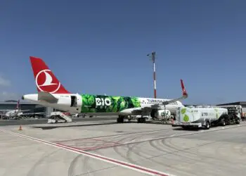 土耳其航空公司的可持续发展主题飞机在天空翱翔