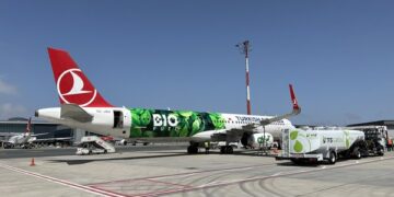 土耳其航空公司的可持续发展主题飞机在天空翱翔
